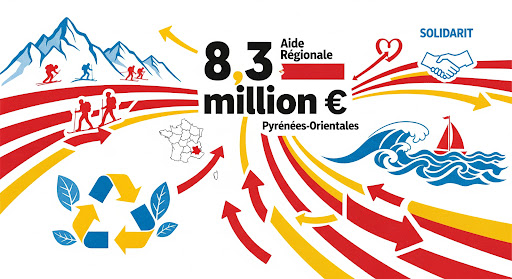 Des millions d’euros pour les Pyrénées-Orientales: qu’est-ce qui va vraiment changer ?