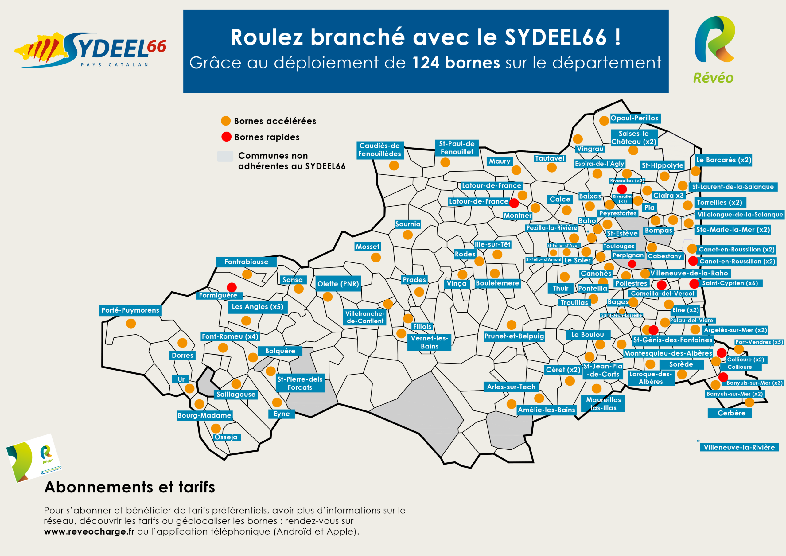 Mobilité électrique : les Pyrénées-Orientales accélèrent avant l’été